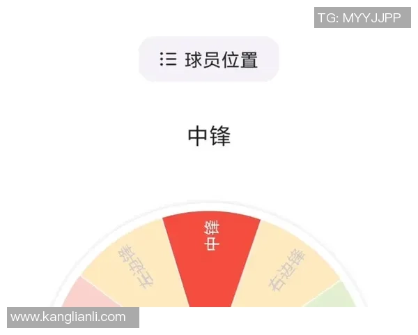 足球球星选项在哪全面解析与最新玩法指南