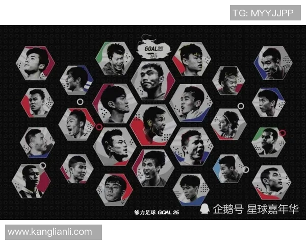 足球球星画作创作技巧与步骤解析完整指南 足球球星画作创作技巧与步骤解析完整指南